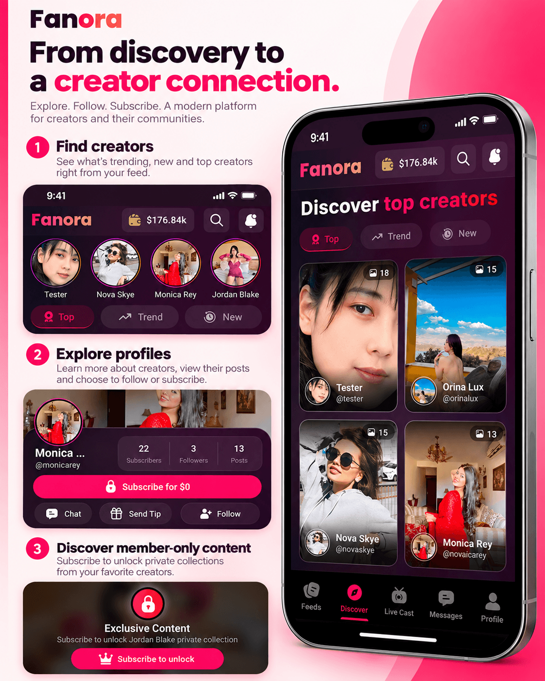 Fanora - Premium Content Creator Membership SaaS platform