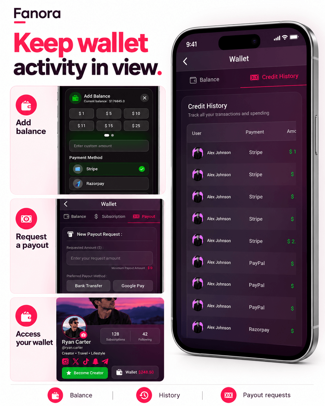 Fanora - Premium Content Creator Membership SaaS platform