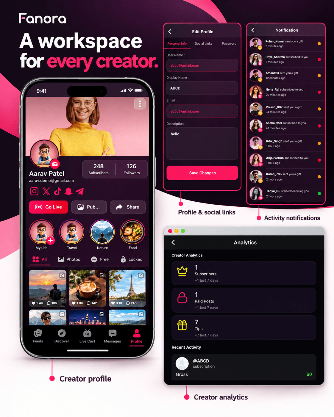 Fanora - Premium Content Creator Membership SaaS platform