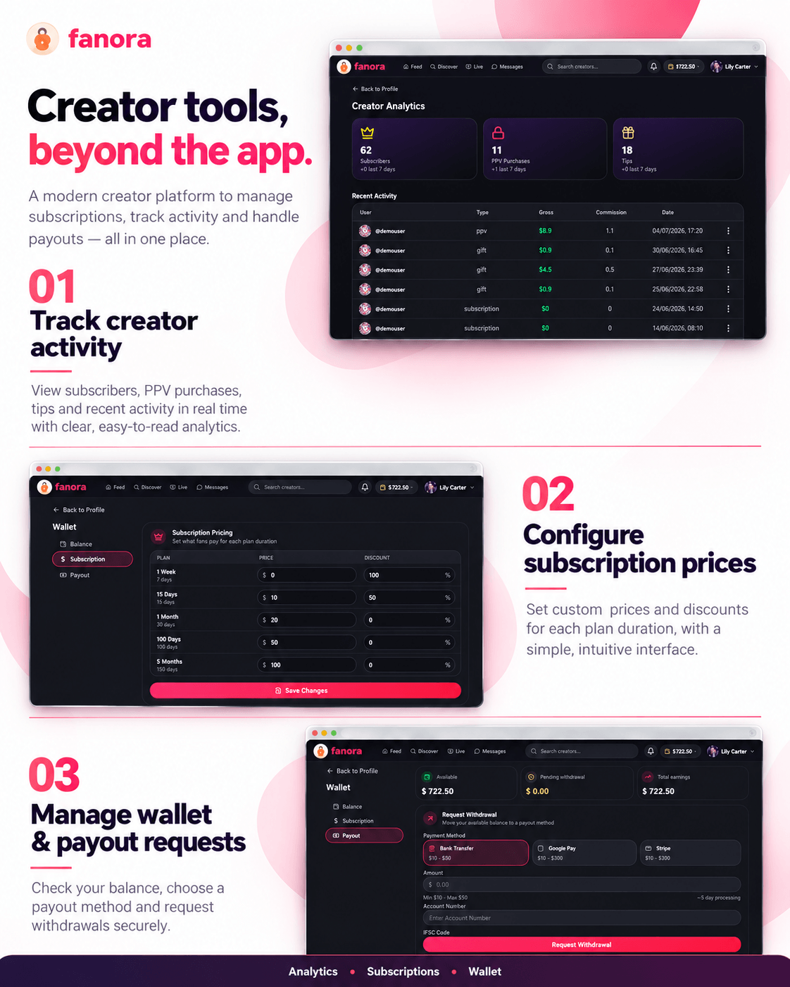 Fanora - Premium Content Creator Membership SaaS platform