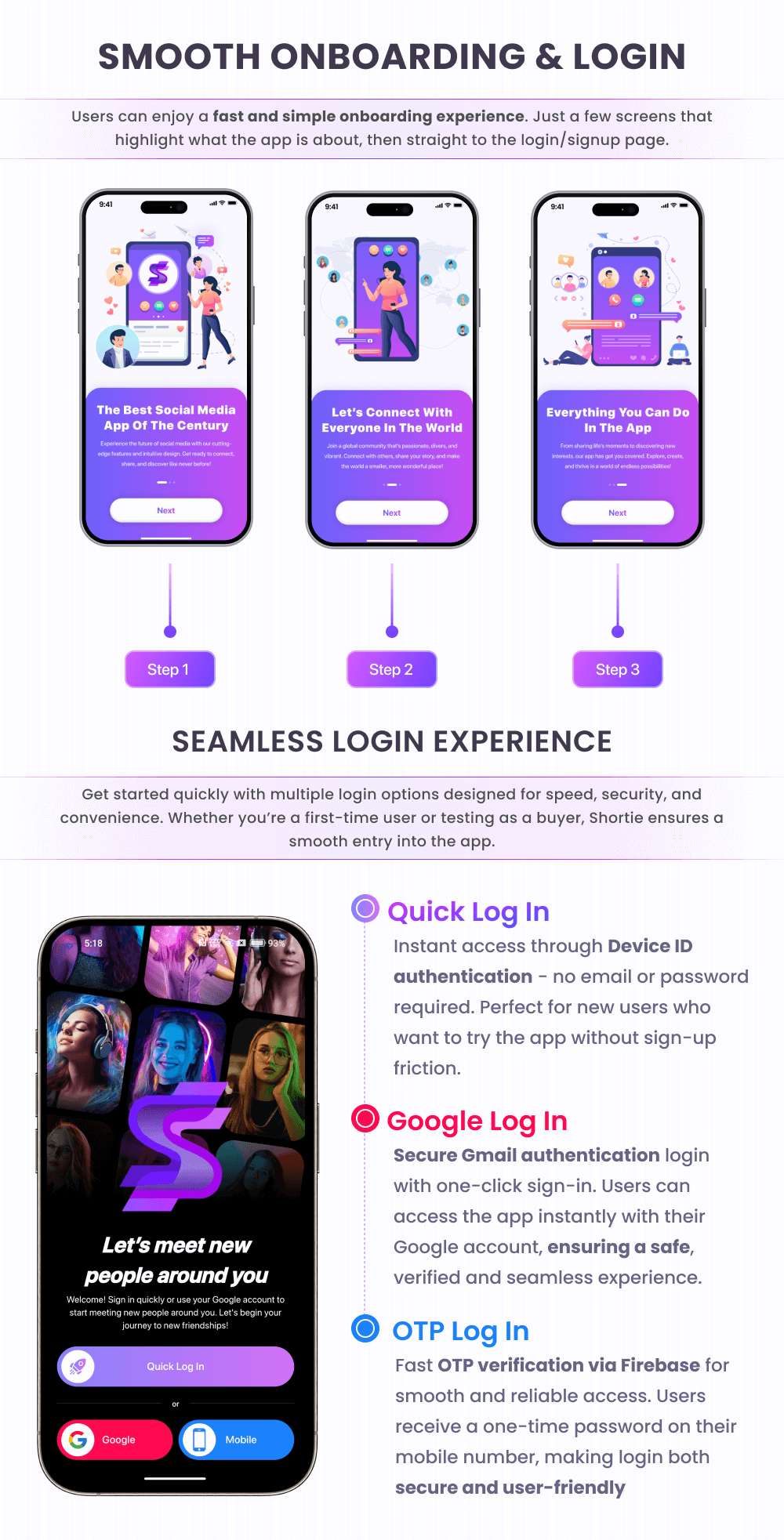 Shortie - Short video & Live streaming app with admin panel | Android, iOS & Web | Tiktok Clone