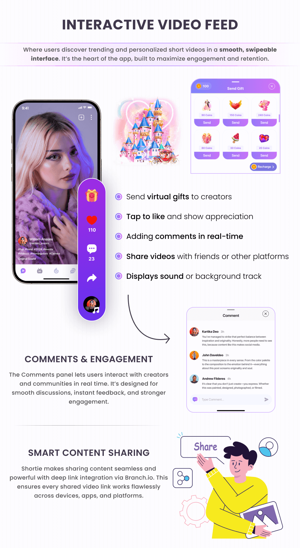 Shortie - Short video & Live streaming app with admin panel | Android, iOS & Web | Tiktok Clone